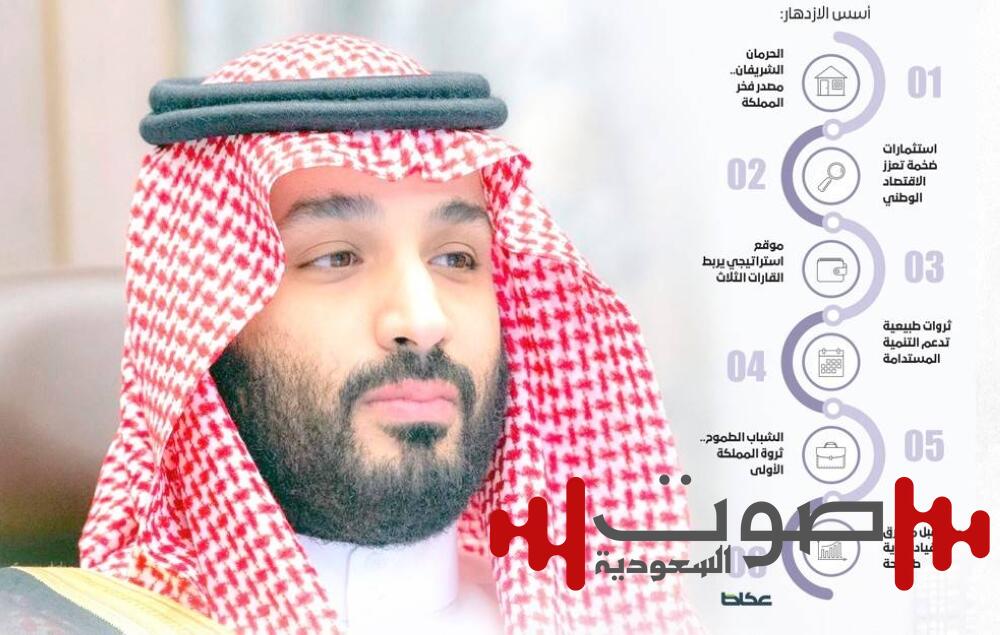 قصص النجاح تبدأ برؤية.. وأنجح الرؤى تُبنى على القوة