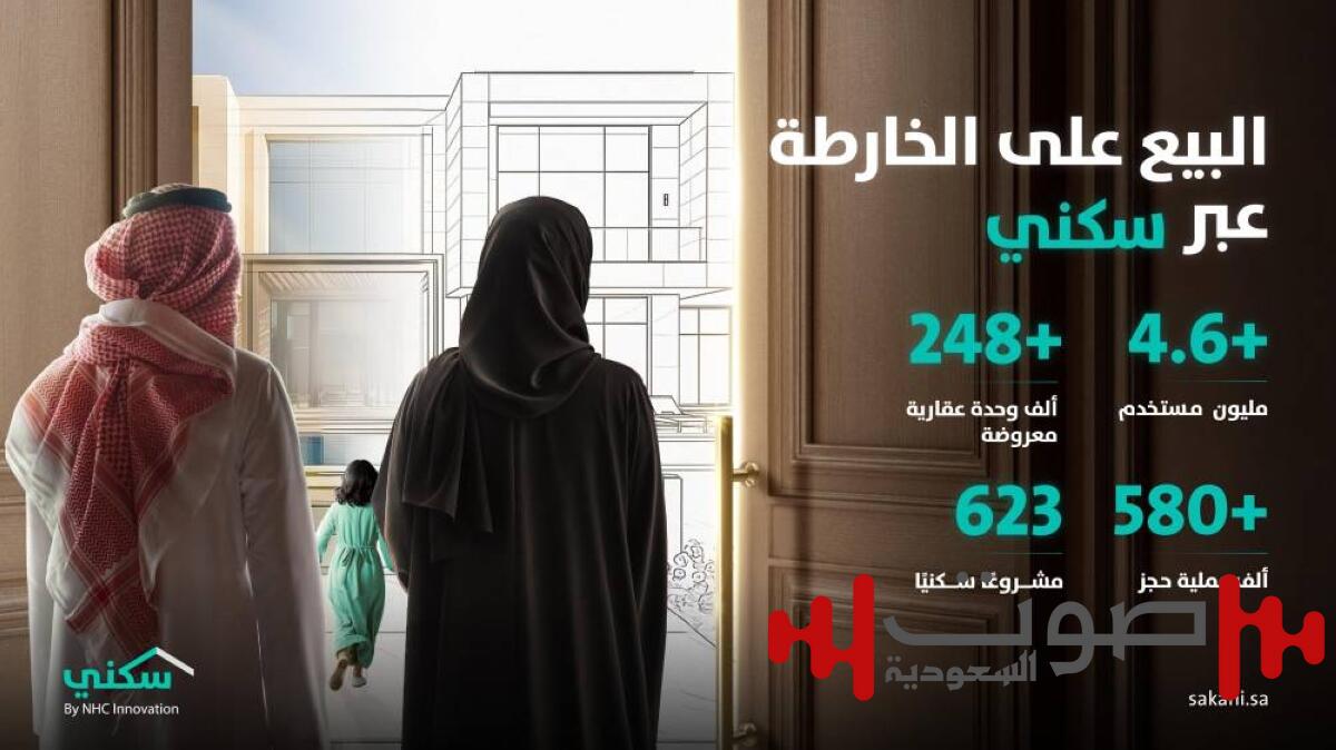 «سكني» يتجاوز نصف مليون حجز كأكبر منصة عقارية للبيع على الخارطة