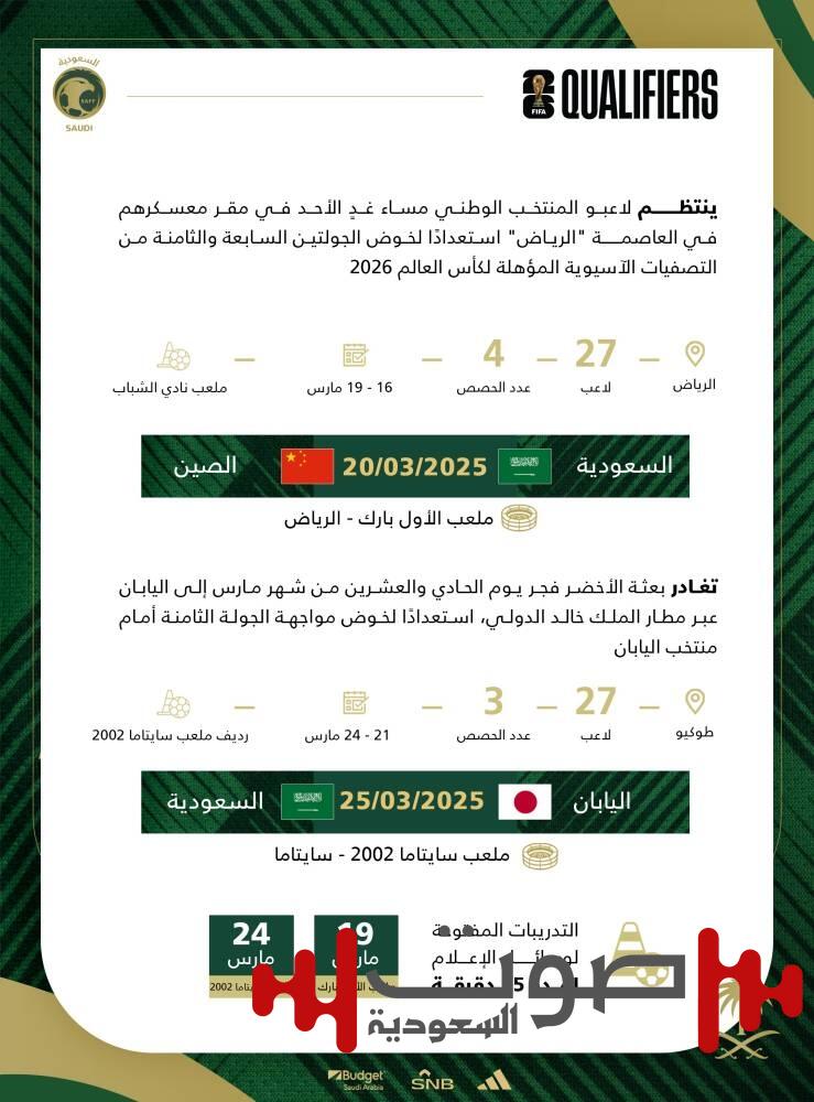 «رينارد» يفتح ملف الصين واليابان