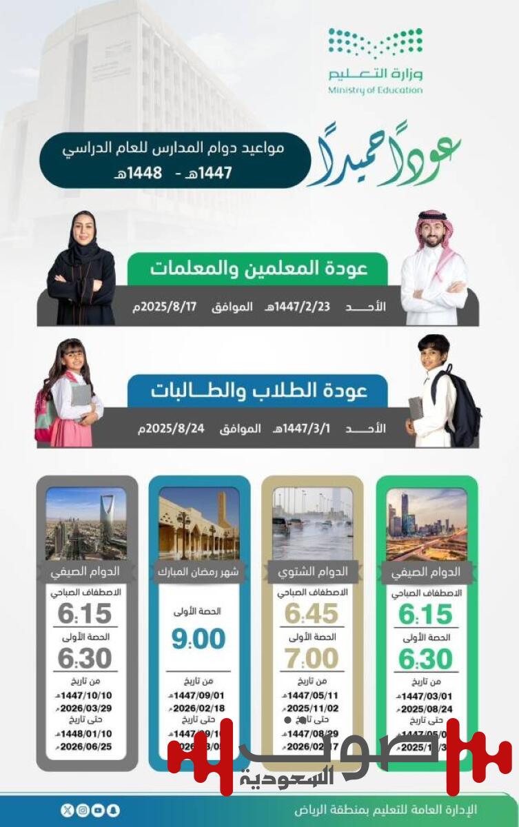 «تعليم الرياض» يعتمد توقيت الدوام المدرسي للعام الدراسي الحالي