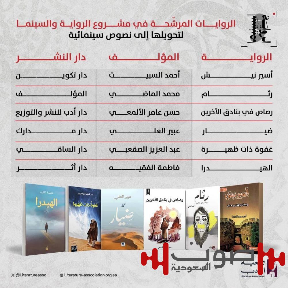 جمعية الأدب ترشّح 25 رواية لتحويلها إلى سيناريو سينمائي