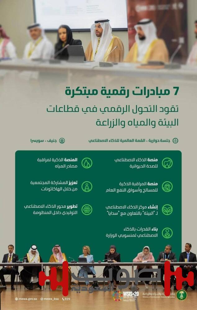 السعودية تستعرض للعالم 7 مبادرات رقمية مبتكرة