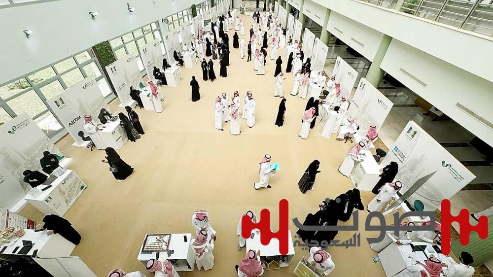 حظر طرح الأسئلة المتعلقة بالحريات الشخصية في مقابلات الوظائف