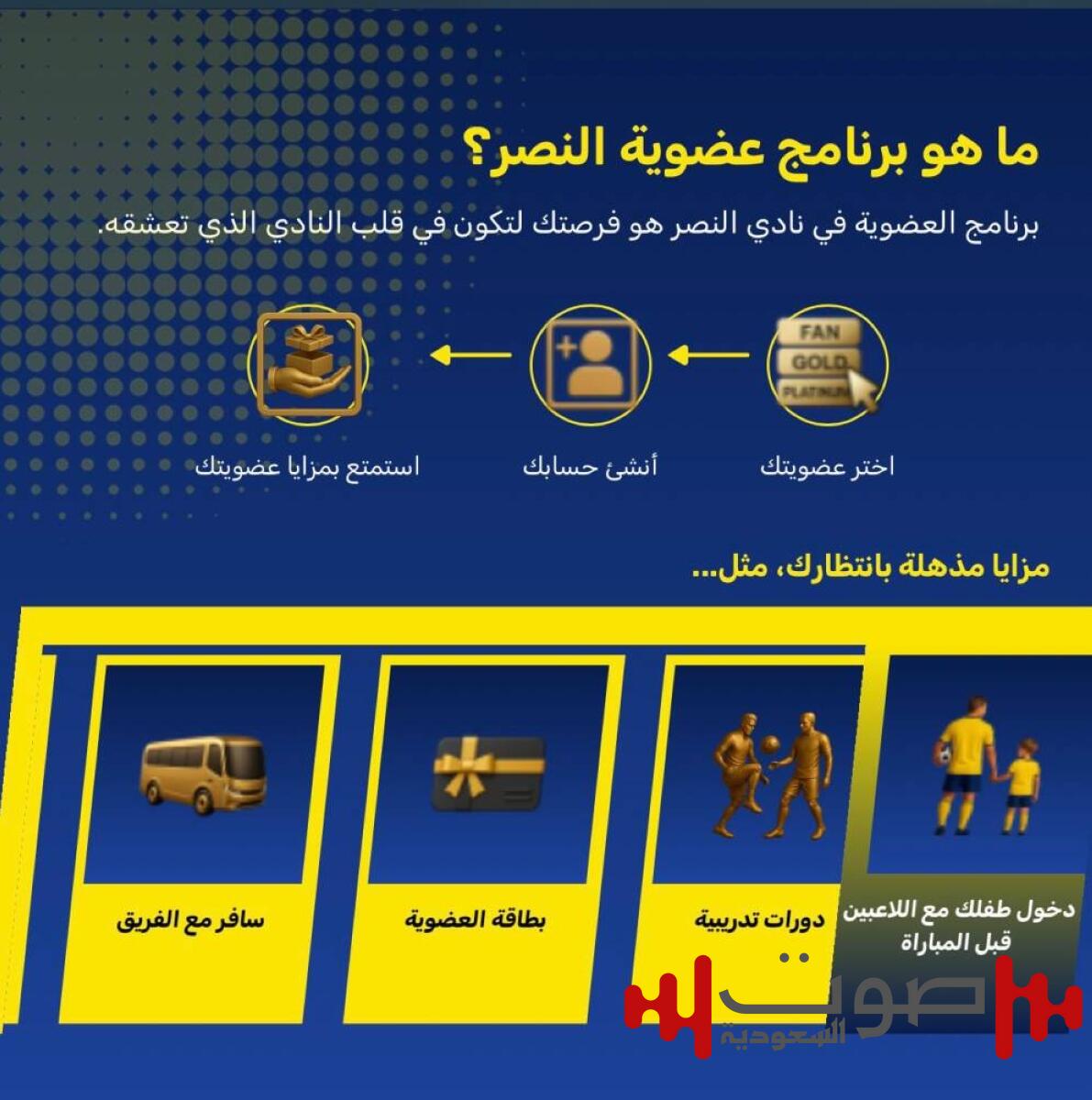 كيف يحوّل نادي النصر رسوم العضويات إلى مليارات؟