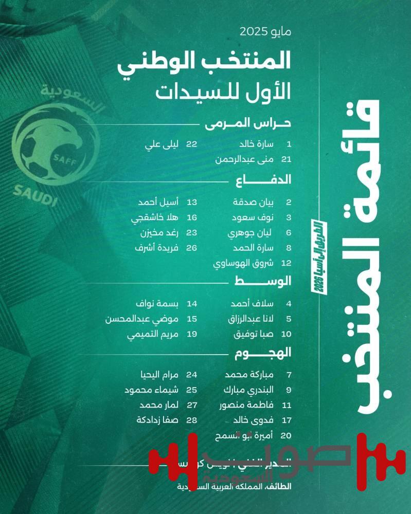 منتخب السيدات يستعد في الطائف للتصفيات الآسيوية