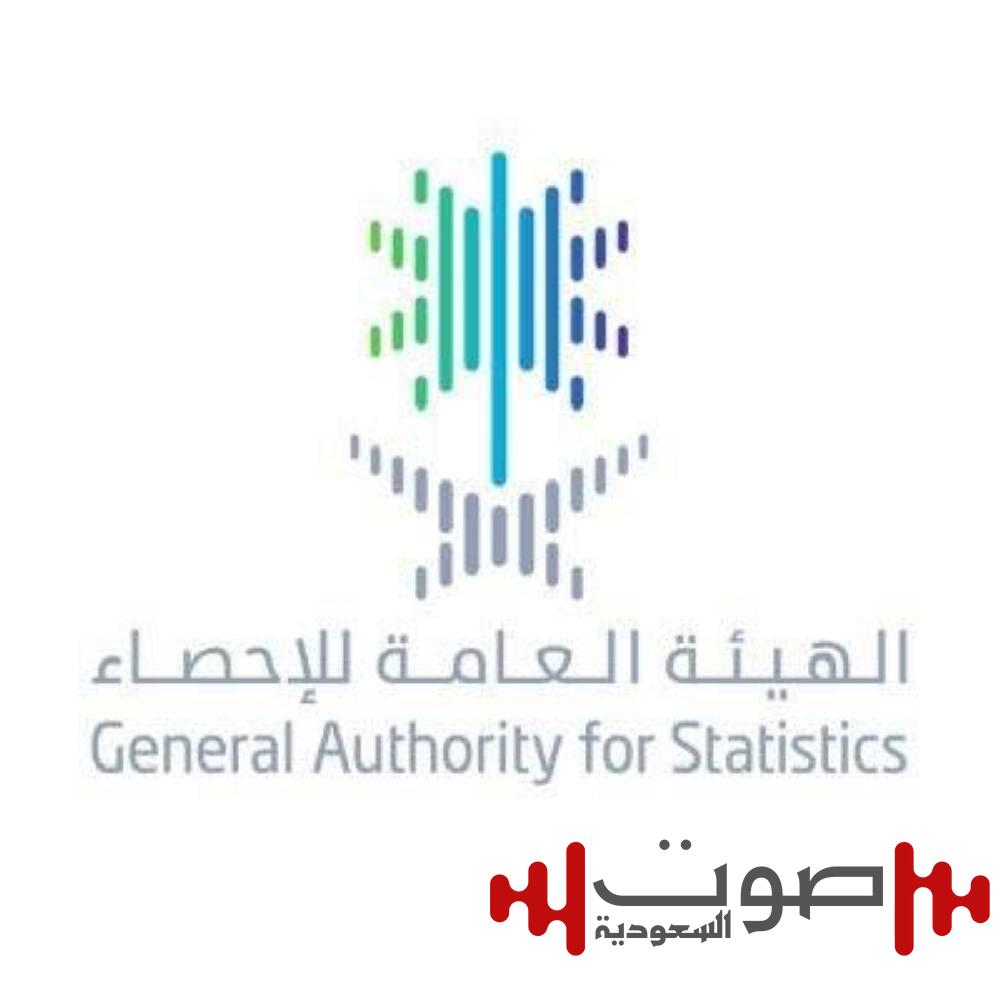 «الإحصاء»: ارتفاع مؤشر «غير النفطية» 4 %