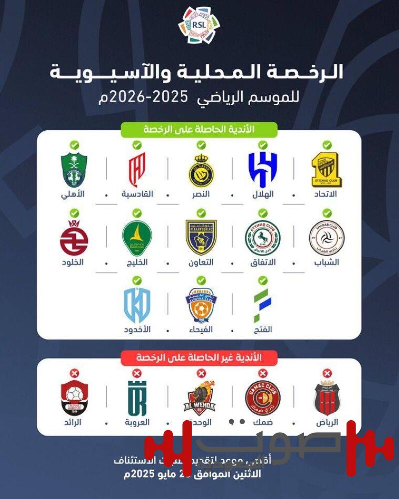 منح 13 نادياً الرخصة المحلية والآسيوية