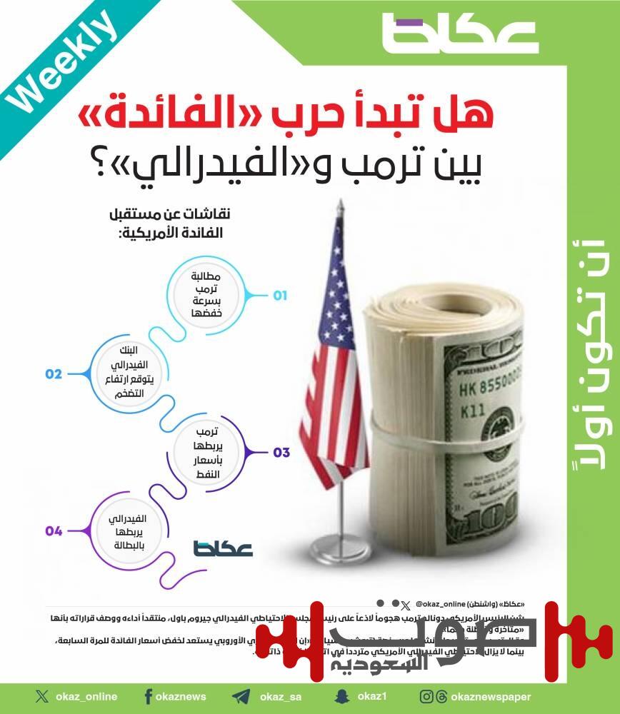 هل تبدأ حرب «الفائدة»  بين ترمب و«الفيدرالي»؟