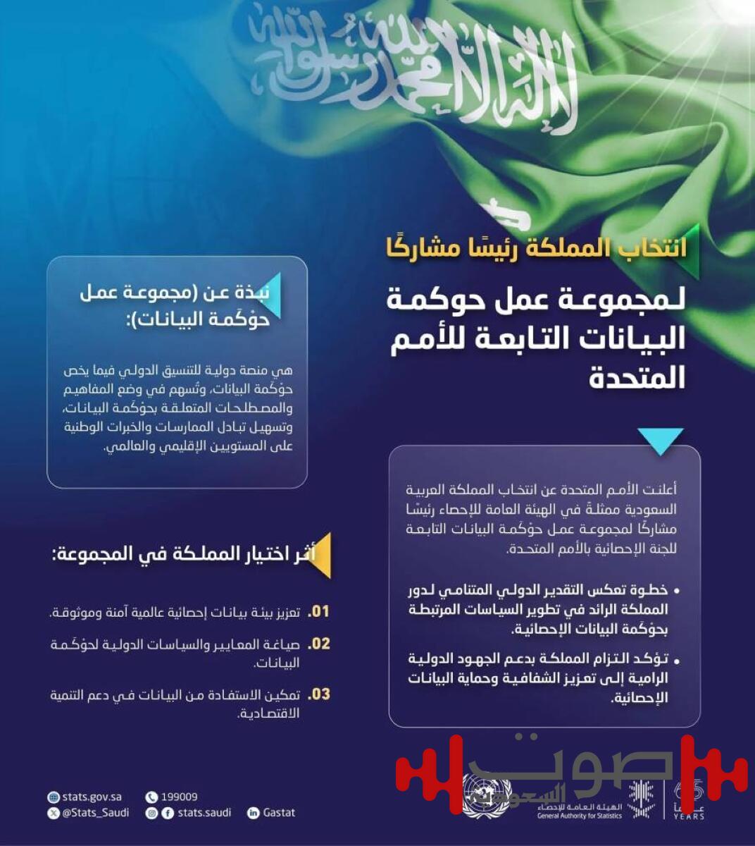 انتخاب السعودية رئيساً مشاركاً لمجموعة عمل حوْكَمة البيانات التابعة للأمم المتحدة