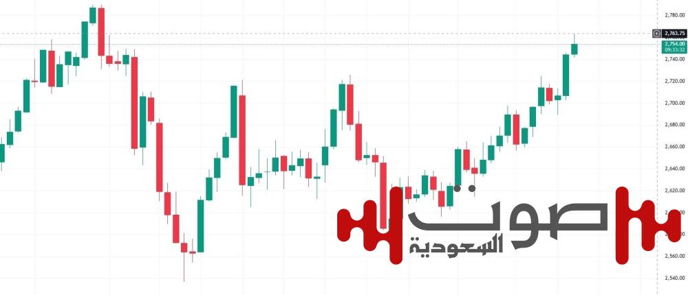 أقل من 1% تفصل الذهب عن قمته التاريخية